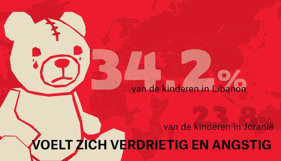 War Child Holland_VISUAL_Urgency_Social_COVID_Lack_of_access_Lebanon_Jordan_EN_211130