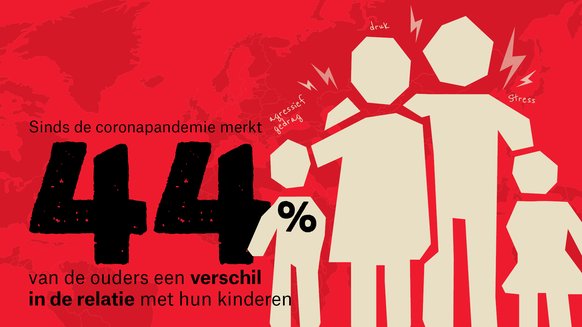 Research The Silent Pandemic toont gebrek aan psychosociale steun gedurende de coronacrisis | War Child