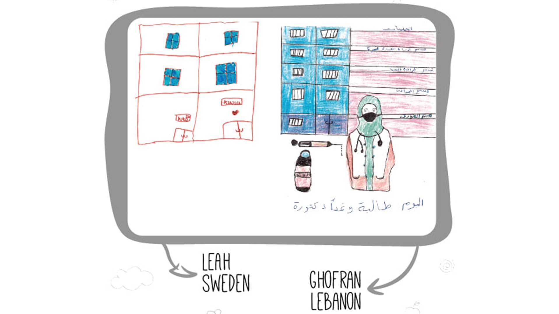 Peace of Art - Project - War Child Zweden en War Child Libanon