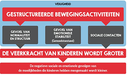 waarom tu.jpg