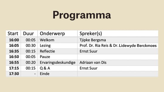 Masterclass - schema - oorlogstrauma doorgeven generatie